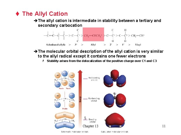 t The Allyl Cation èThe allyl cation is intermediate in stability between a tertiary t The Allyl Cation èThe allyl cation is intermediate in stability between a tertiary