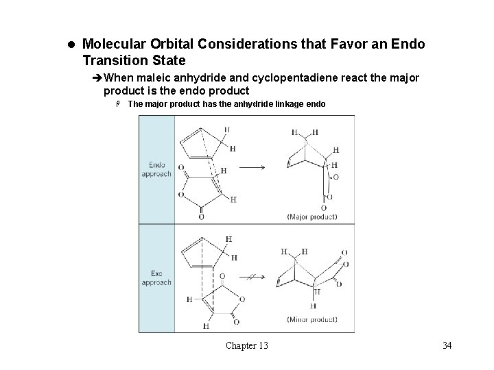 l Molecular Orbital Considerations that Favor an Endo Transition State èWhen maleic anhydride and l Molecular Orbital Considerations that Favor an Endo Transition State èWhen maleic anhydride and