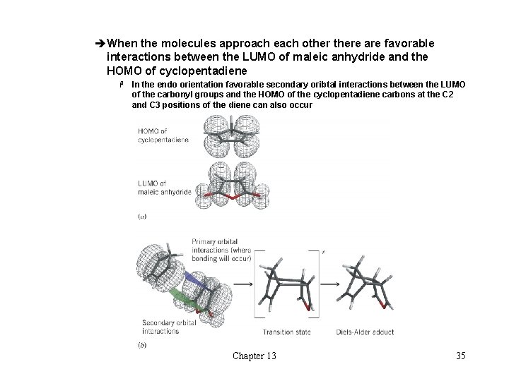 èWhen the molecules approach each othere are favorable interactions between the LUMO of maleic èWhen the molecules approach each othere are favorable interactions between the LUMO of maleic