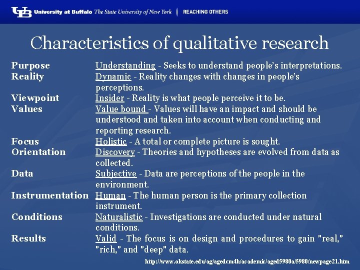Characteristics of qualitative research Purpose Reality Understanding - Seeks to understand people’s interpretations. Dynamic