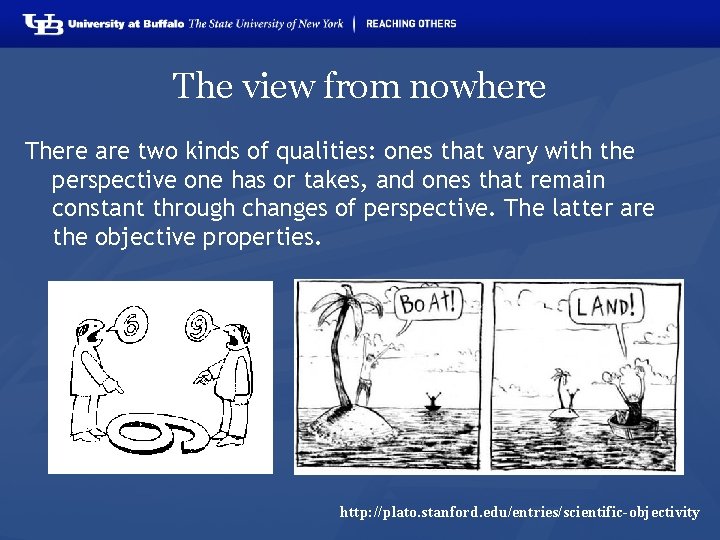 The view from nowhere There are two kinds of qualities: ones that vary with