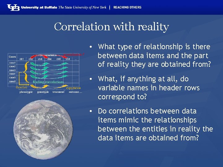 Correlation with reality • What type of relationship is there between data items and