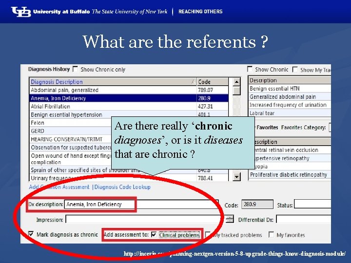 What are the referents ? Are there really ‘chronic diagnoses’, or is it diseases