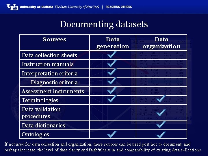 Documenting datasets Sources Data generation Data organization Data collection sheets Instruction manuals Interpretation criteria