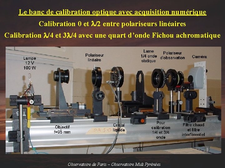 Le banc de calibration optique avec acquisition numérique Calibration 0 et l/2 entre polariseurs