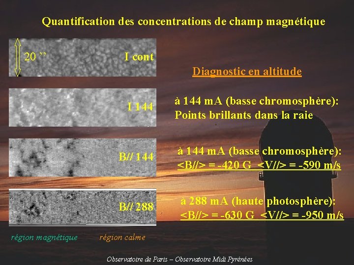 Quantification des concentrations de champ magnétique 20 ’’ I cont Diagnostic en altitude région