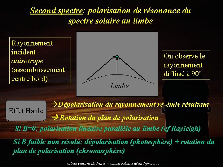 Second spectre: polarisation de résonance du spectre solaire au limbe Rayonnement incident anisotrope (assombrissement