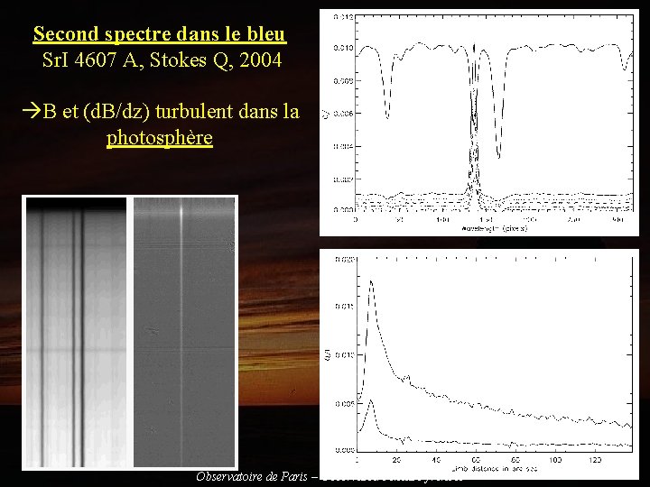 Second spectre dans le bleu Sr. I 4607 A, Stokes Q, 2004 B et