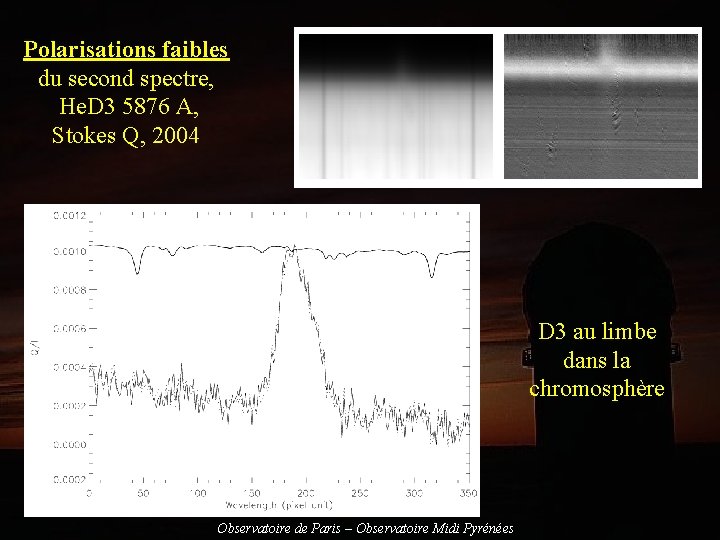 Polarisations faibles du second spectre, He. D 3 5876 A, Stokes Q, 2004 D