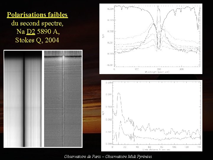 Polarisations faibles du second spectre, Na D 2 5890 A, Stokes Q, 2004 Observatoire