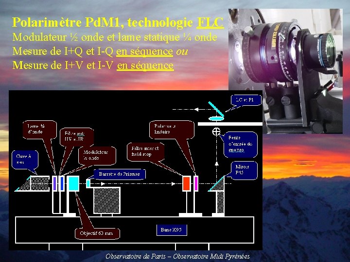 Polarimètre Pd. M 1, technologie FLC Modulateur ½ onde et lame statique ¼ onde