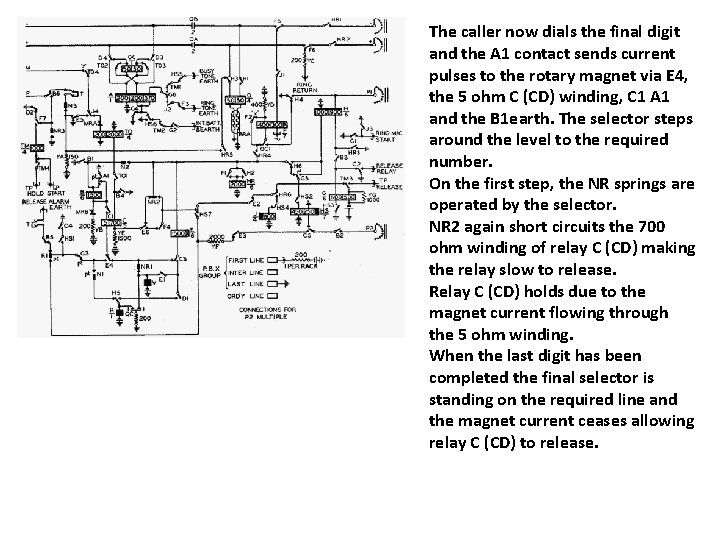 The caller now dials the final digit and the A 1 contact sends current