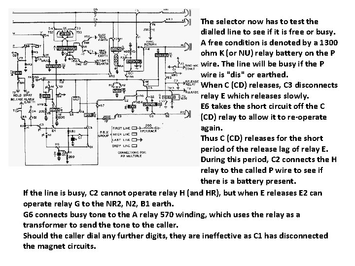 The selector now has to test the dialled line to see if it is