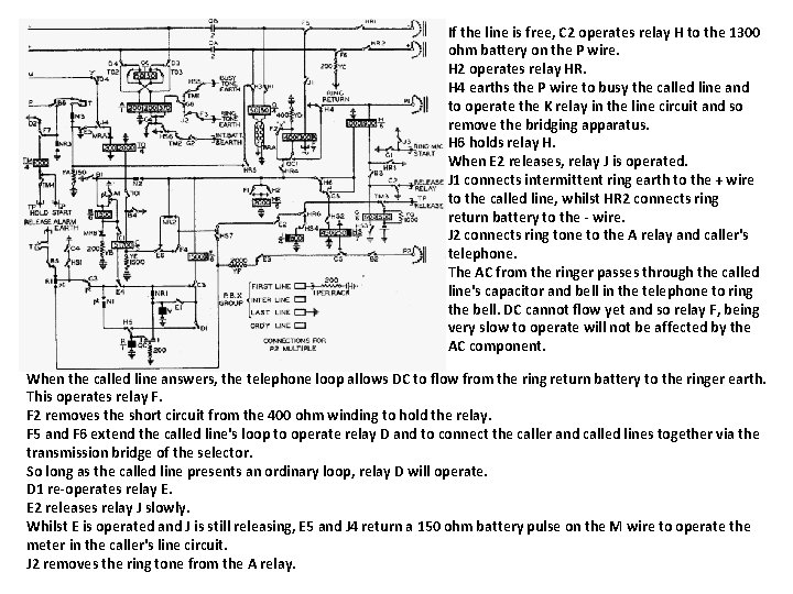 If the line is free, C 2 operates relay H to the 1300 ohm