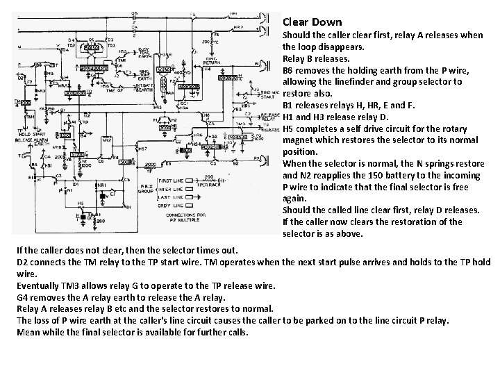 Clear Down Should the caller clear first, relay A releases when the loop disappears.