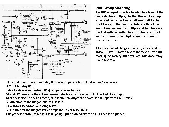 PBX Group Working If a PBX group of lines is allocated to a level