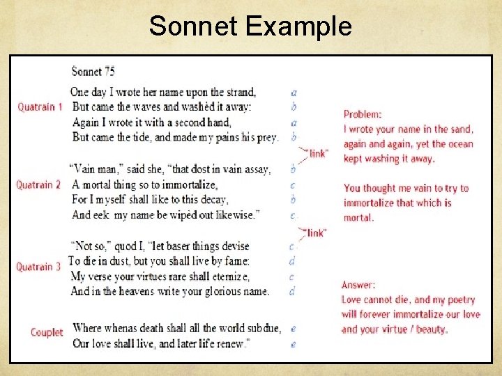Sonnet Example 