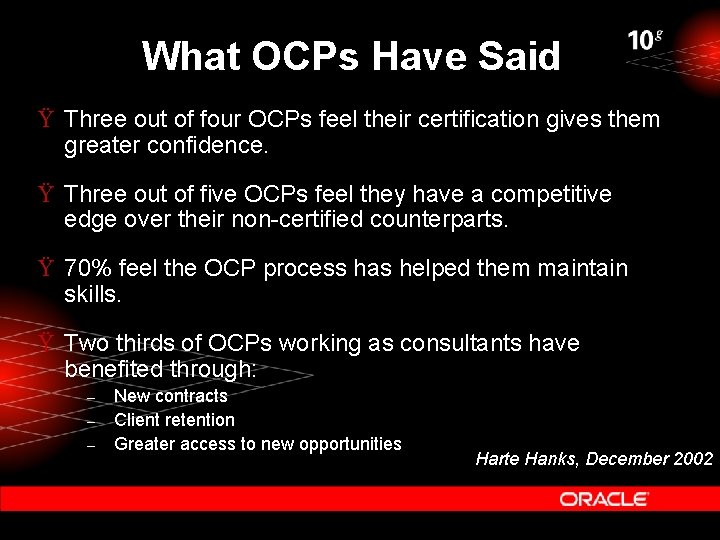 What OCPs Have Said Ÿ Three out of four OCPs feel their certification gives