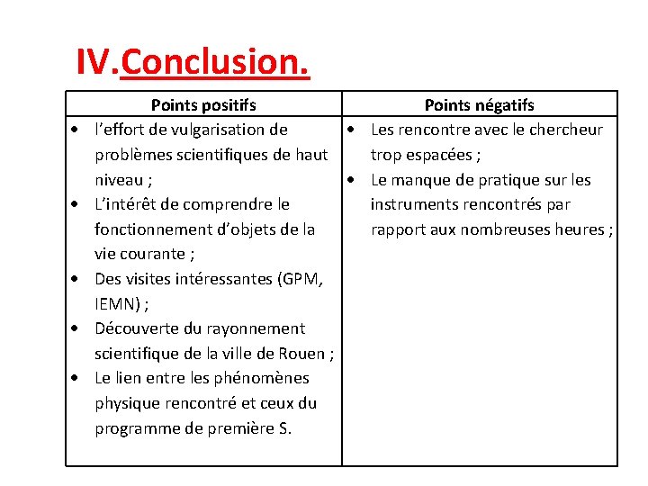 IV. Conclusion. Points positifs Points négatifs l’effort de vulgarisation de Les rencontre avec le