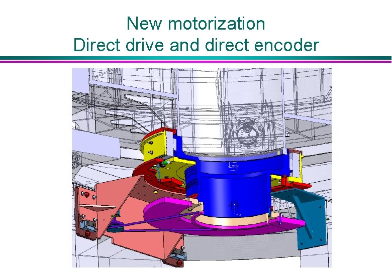 New motorization Direct drive and direct encoder 