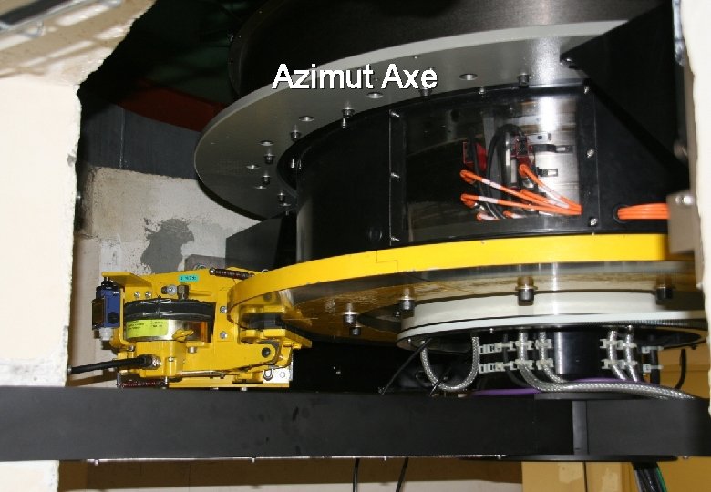 Azimut Axe 