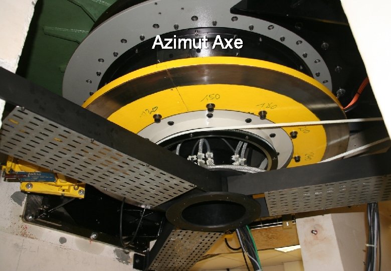 Azimut Axe 