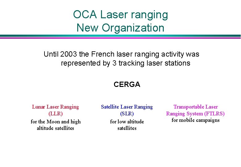 OCA Laser ranging New Organization Until 2003 the French laser ranging activity was represented