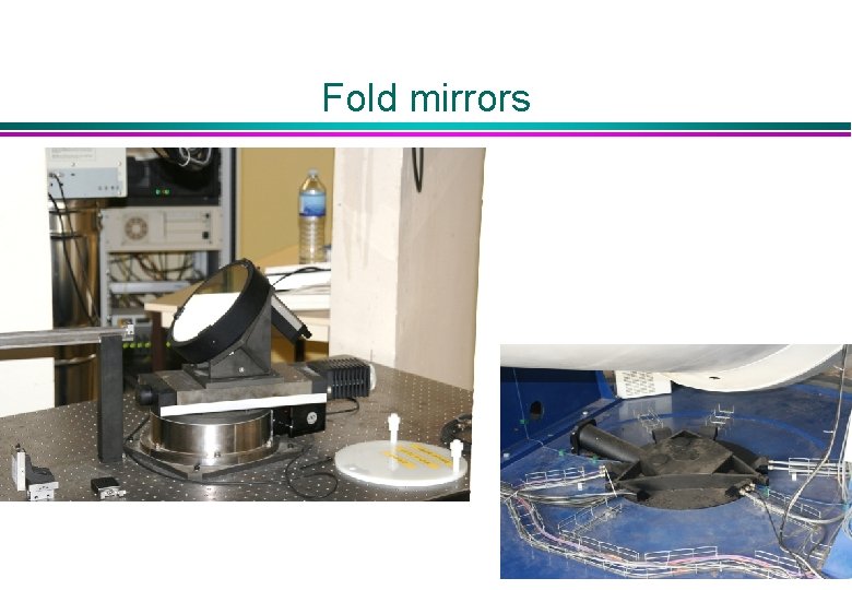 Fold mirrors 