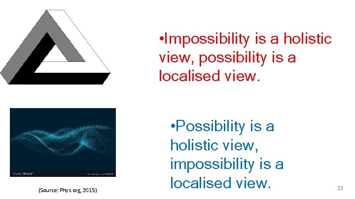  • Impossibility is a holistic view, possibility is a localised view. (Source: Phys.