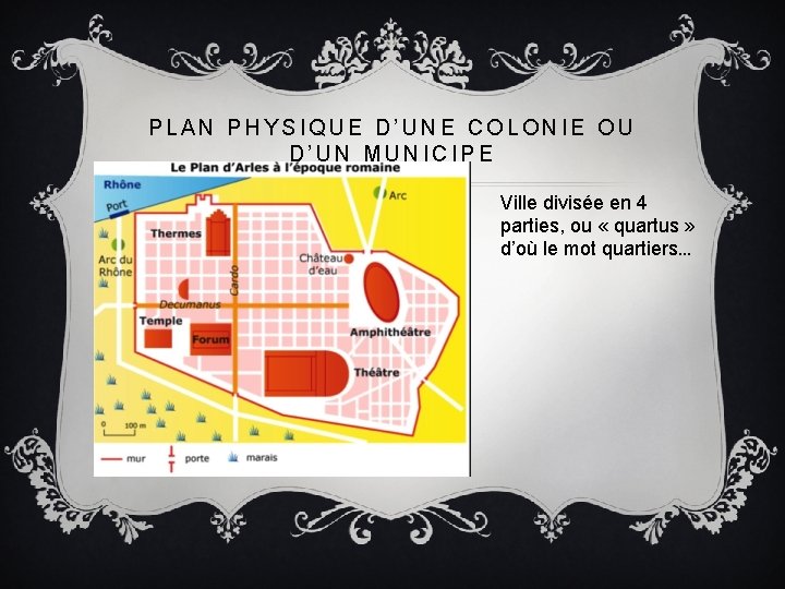 PLAN PHYSIQUE D’UNE COLONIE OU D’UN MUNICIPE Ville divisée en 4 parties, ou «