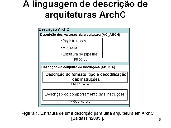 A linguagem de descrição de arquiteturas Arch. C Descrição dos recursos da arquitetura (AC_ARCH)