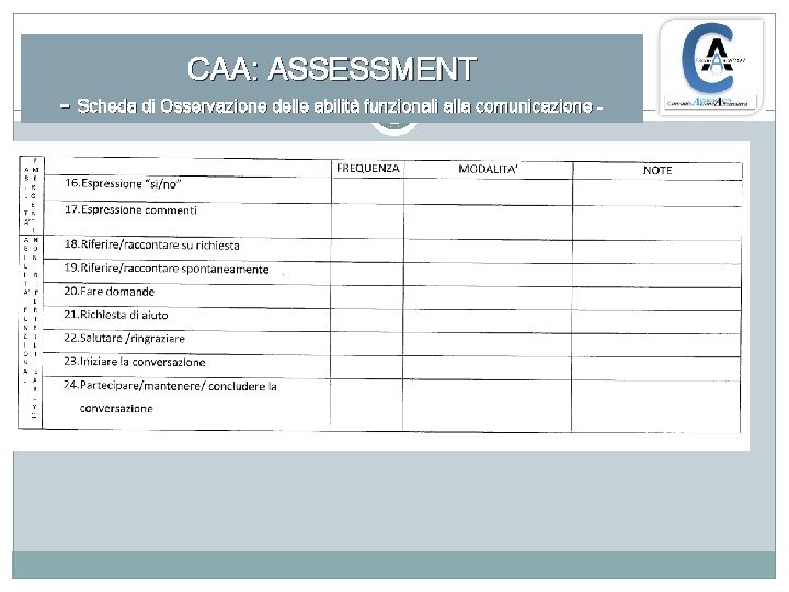 CAA: ASSESSMENT - Scheda di Osservazione delle abilità funzionali alla comunicazione - 