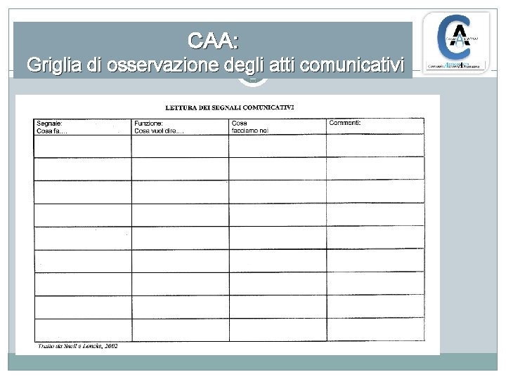 CAA: Griglia di osservazione degli atti comunicativi 