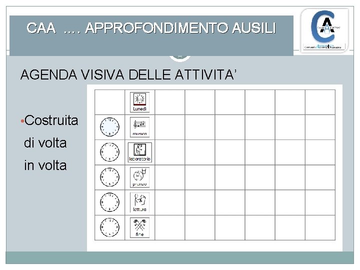 CAA …. APPROFONDIMENTO AUSILI AGENDA VISIVA DELLE ATTIVITA’ • Costruita di volta in volta