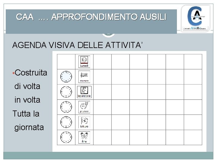 CAA …. APPROFONDIMENTO AUSILI AGENDA VISIVA DELLE ATTIVITA’ • Costruita di volta in volta