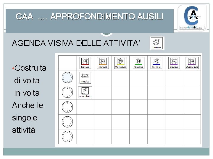 CAA …. APPROFONDIMENTO AUSILI AGENDA VISIVA DELLE ATTIVITA’ • Costruita di volta in volta