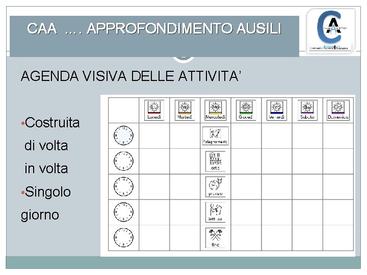 CAA …. APPROFONDIMENTO AUSILI AGENDA VISIVA DELLE ATTIVITA’ • Costruita di volta in volta