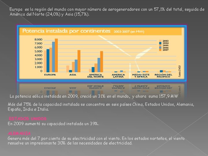 Europa es la región del mundo con mayor número de aerogeneradores con un 57,