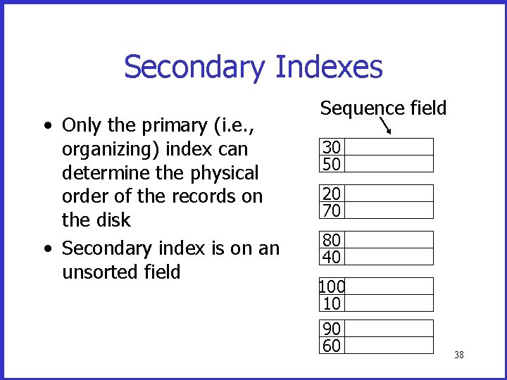 Secondary Indexes • Only the primary (i. e. , organizing) index can determine the