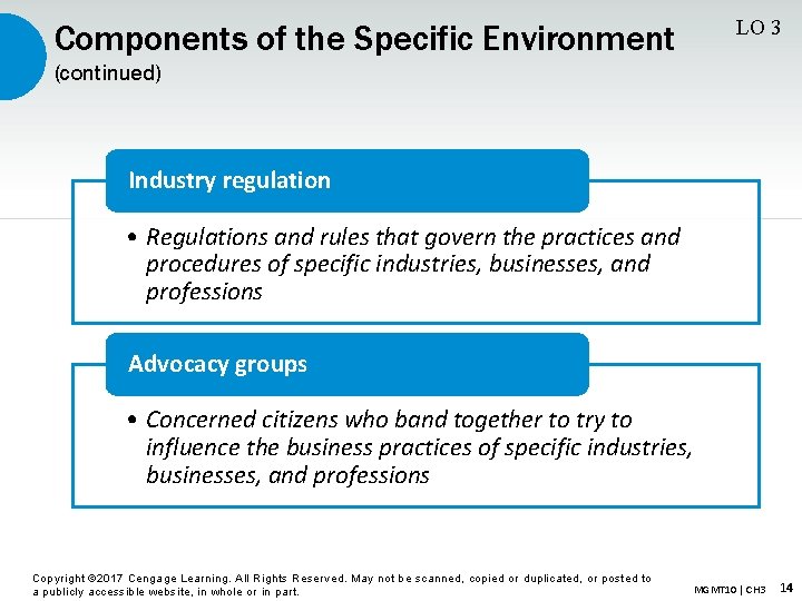 LO 3 Components of the Specific Environment (continued) Industry regulation • Regulations and rules