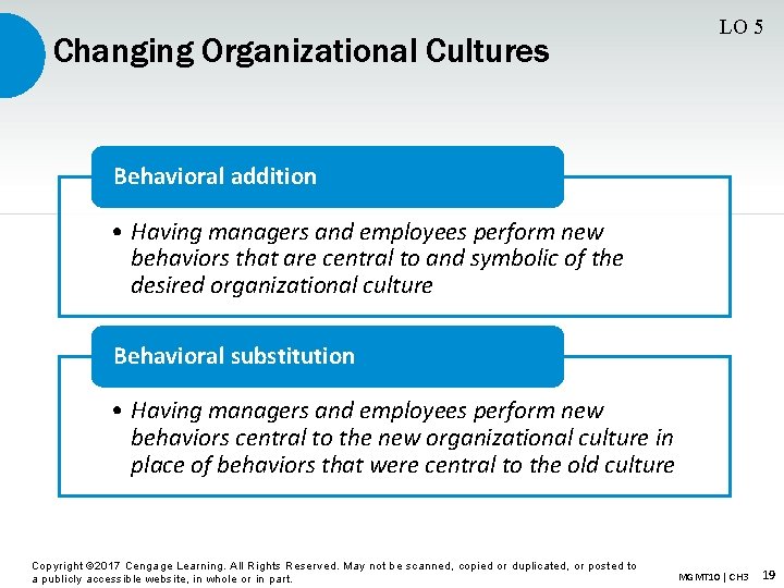 Changing Organizational Cultures LO 5 Behavioral addition • Having managers and employees perform new
