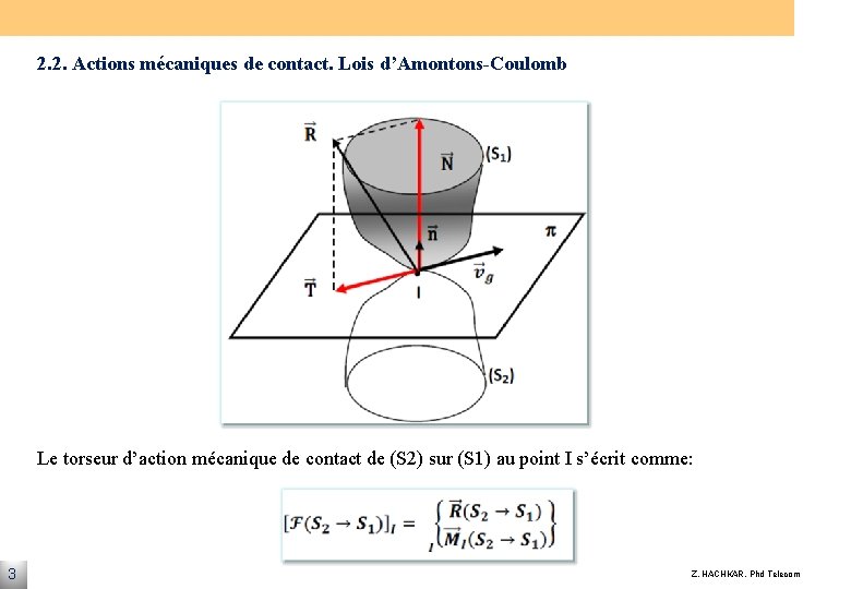 2. 2. Actions mécaniques de contact. Lois d’Amontons-Coulomb Le torseur d’action mécanique de contact