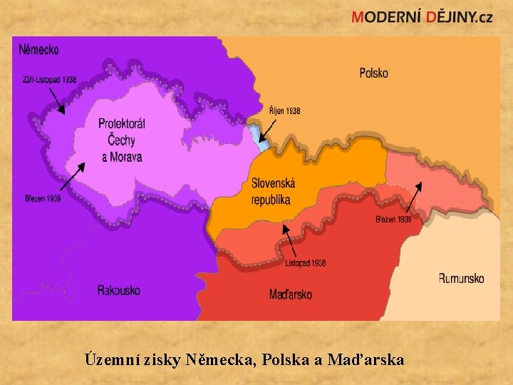 Územní zisky Německa, Polska a Maďarska 