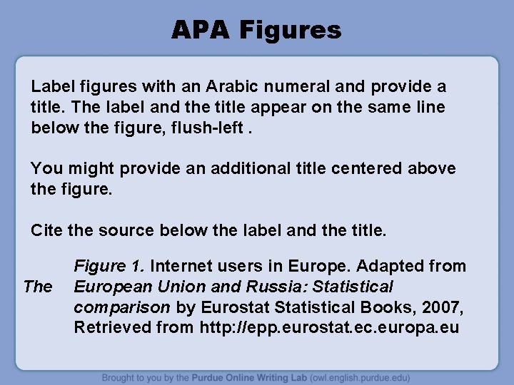 APA Figures Label figures with an Arabic numeral and provide a title. The label