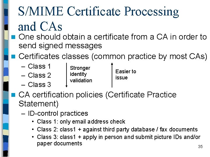 S/MIME Certificate Processing and CAs One should obtain a certificate from a CA in