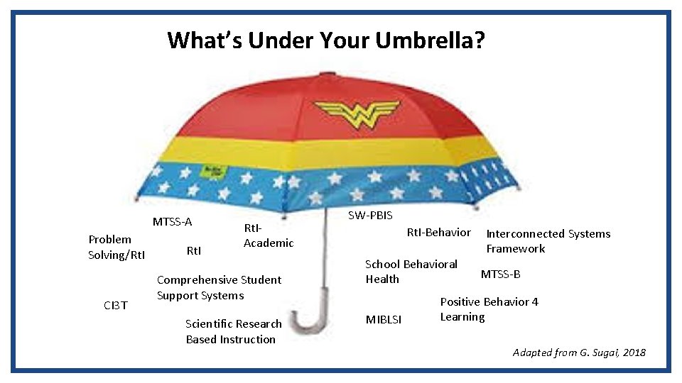 What’s Under Your Umbrella? MTSS-A Problem Solving/Rt. I CI 3 T Rt. IAcademic Comprehensive