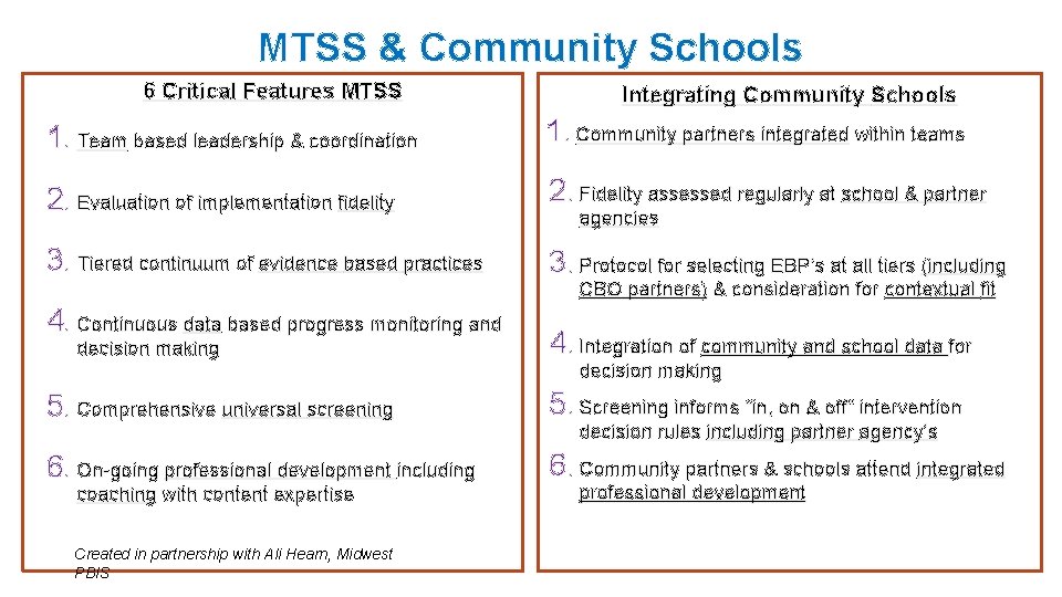 MTSS & Community Schools 6 Critical Features MTSS Integrating Community Schools 1. Team based