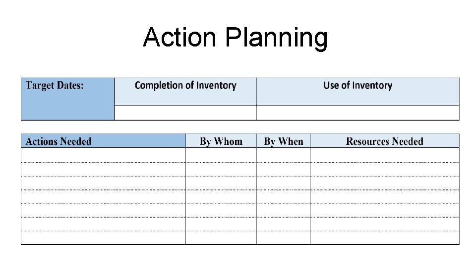 Action Planning Action Planning