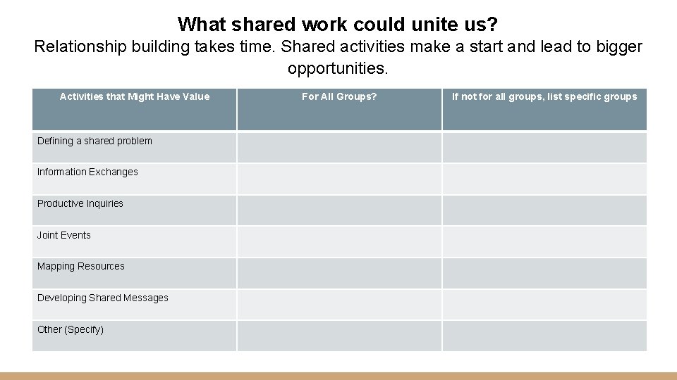 What shared work could unite us? Relationship building takes time. Shared activities make a