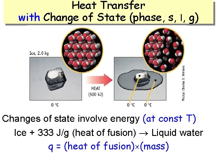 Chapter 6 Principles Of Reactivity Energy And Chemical